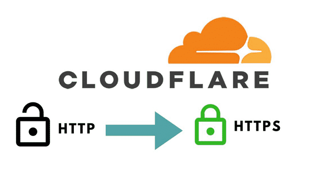 Hướng dẫn sử dụng CloudFlare &#8211; Update DNS cloudflare chạy CDN